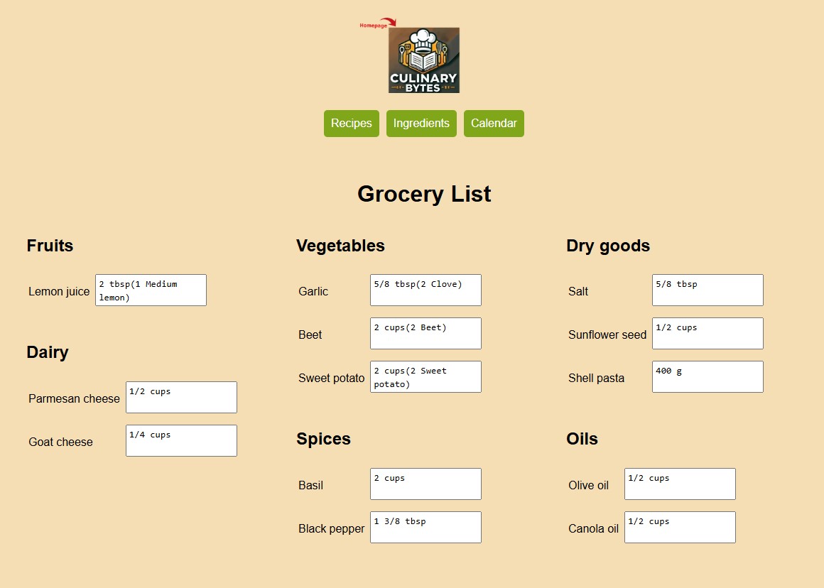Grocery List Tool